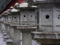 Posts